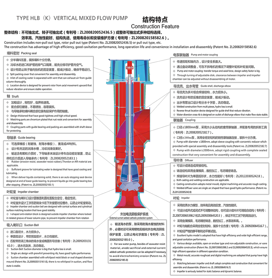 HL型立式长轴混流泵结构特点