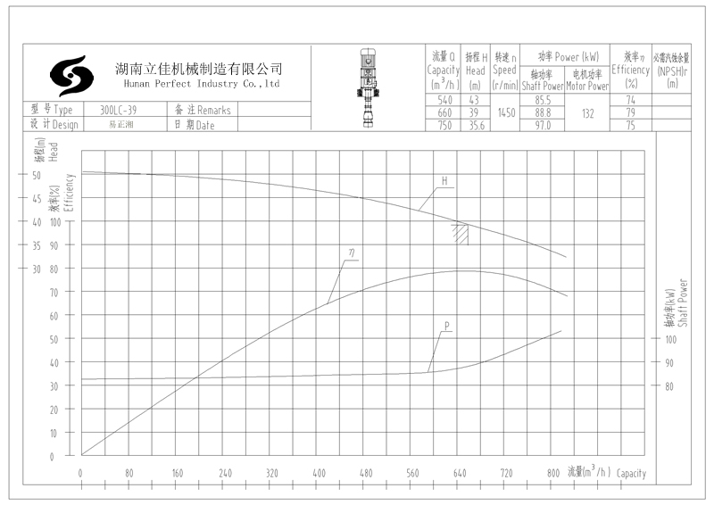 300LC-39立式长轴泵性能参数及技术参考图纸